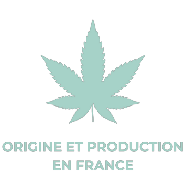 pictogramme d'origine et production des produits YZ